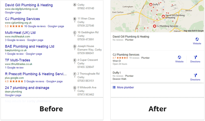 Google Local Pack Services
