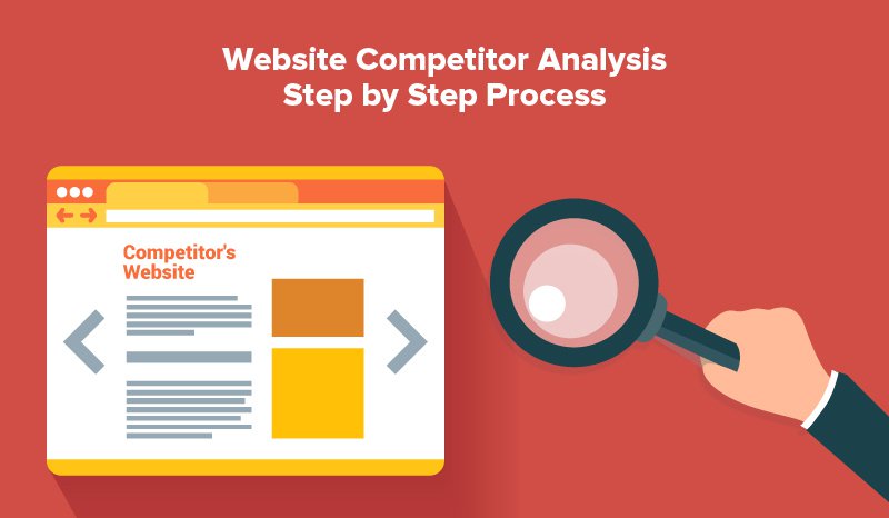 Selling SEO to small and micro businesses Competitor Analysis