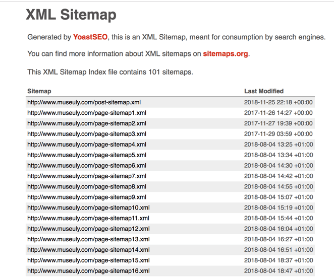 Wordpress XML Sitemap