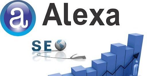 What is an SEO score Alexa Rankings