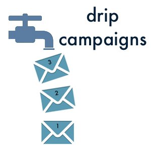 10 Email Drip Campaign Examples To Steal Today in 2020