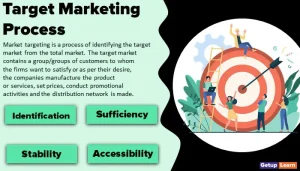 Target marketing process for a moving company