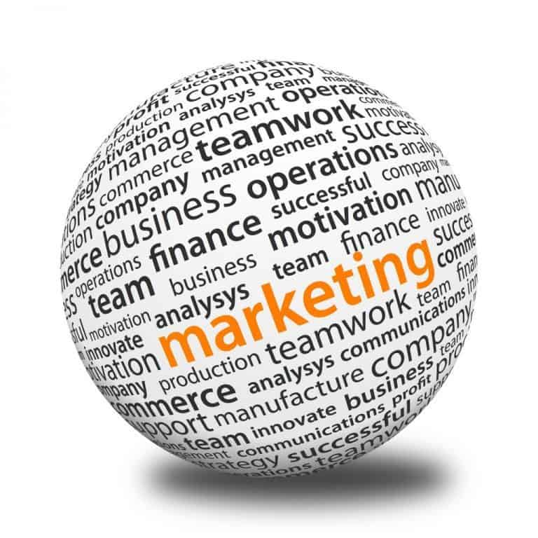 The Perfect Way To Create A Content Strategy