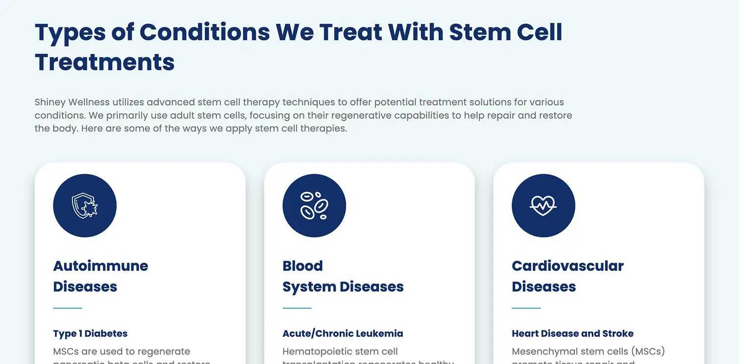 We Drove Massive Growth for Shiney Wellness’ Stem Cell Therapy Awareness